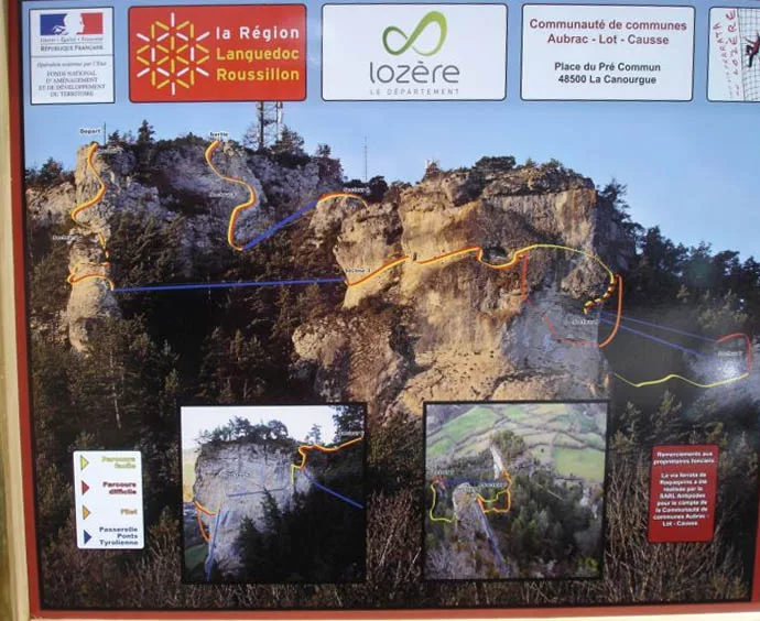 parcours via ferrata la canourgue