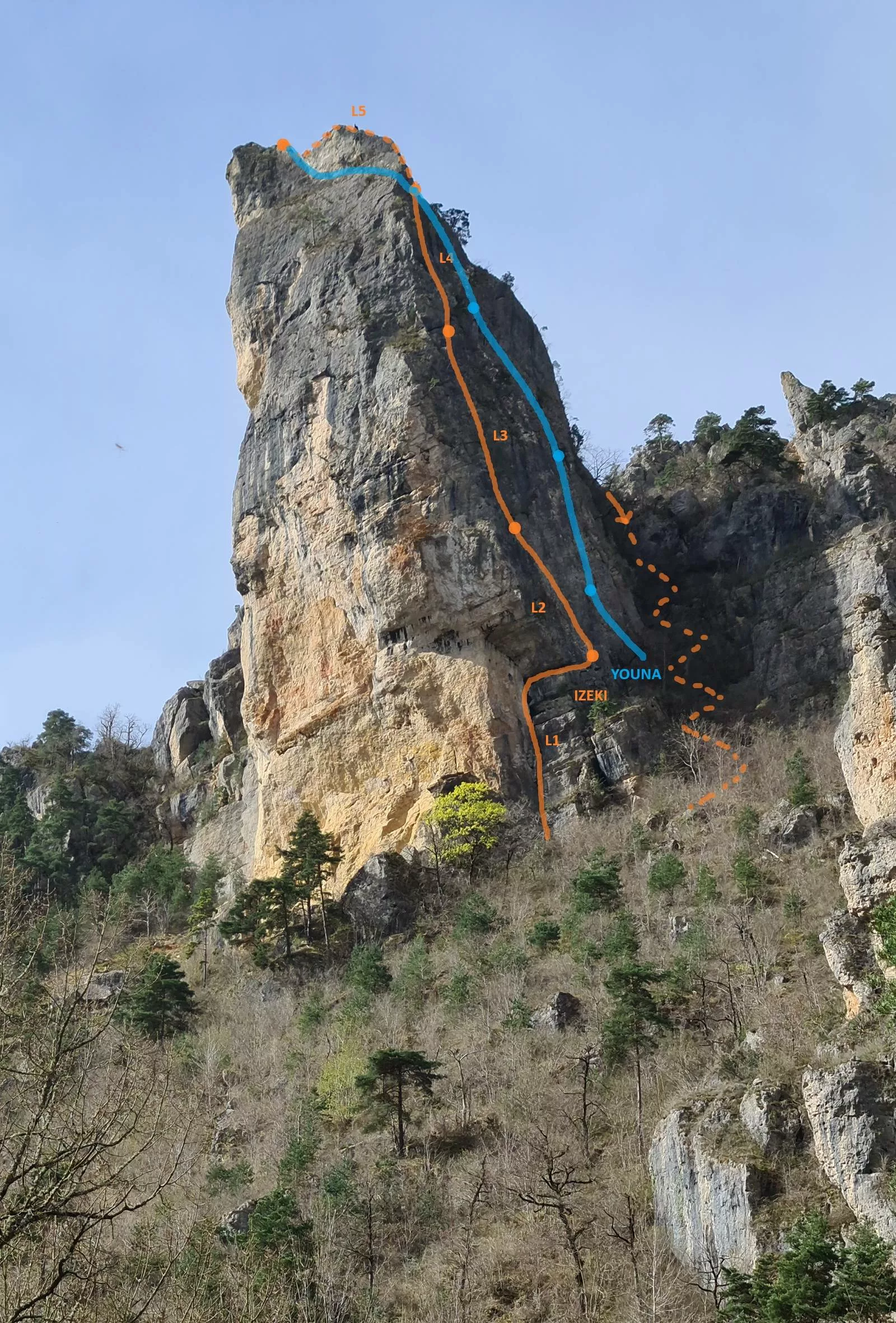 topo escalade Roc Aiguille Gorges du Tarn